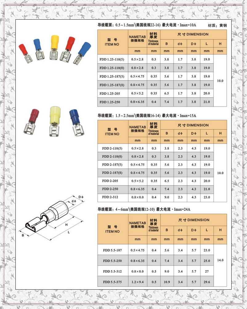 冷压端子的应用与选购指南 以FDD5.5-187母预绝缘端头为例